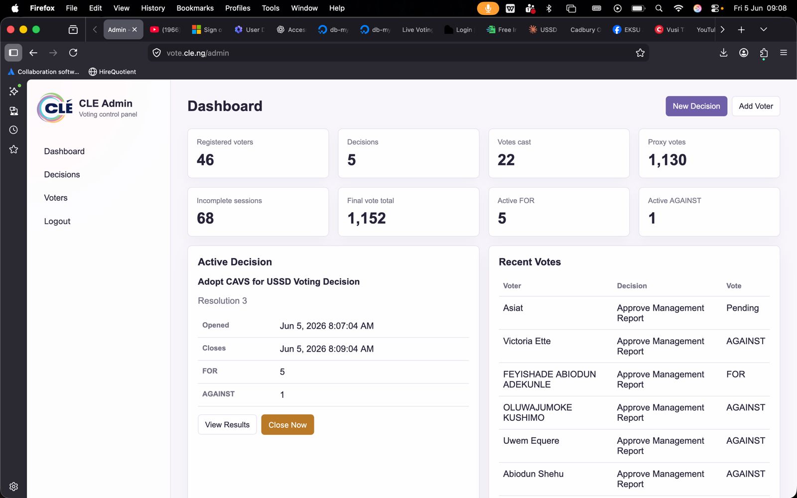 CAVS administration dashboard showing voter and election statistics