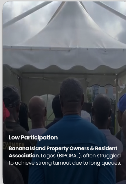 BIPORAL low participation case study