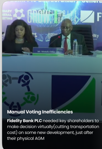 Fidelity Bank manual voting inefficiencies case study